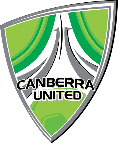 Canberra Utd (W)