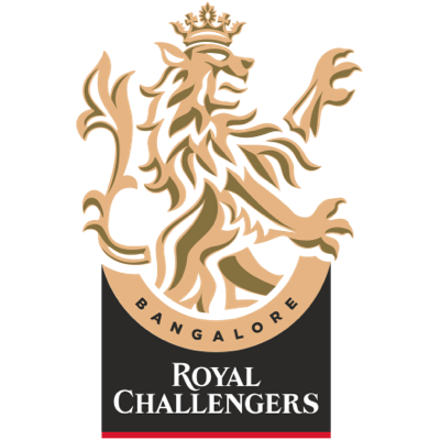 Royal Challengers Bangalore