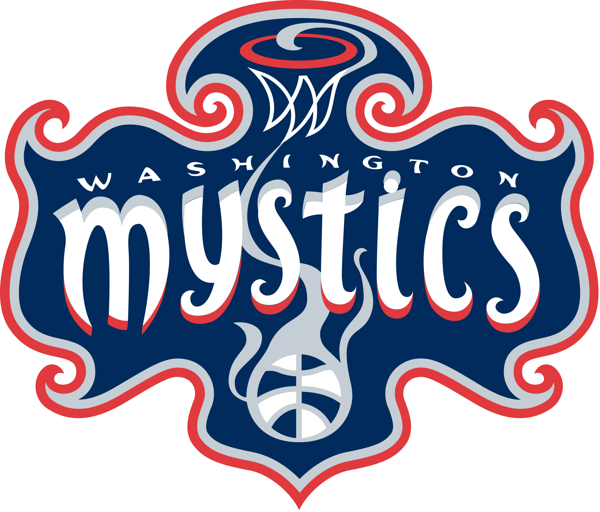 Washington Mystics (W)