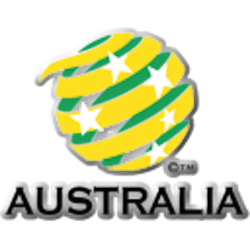 Australia (W)