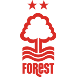 Nottm Forest (W)
