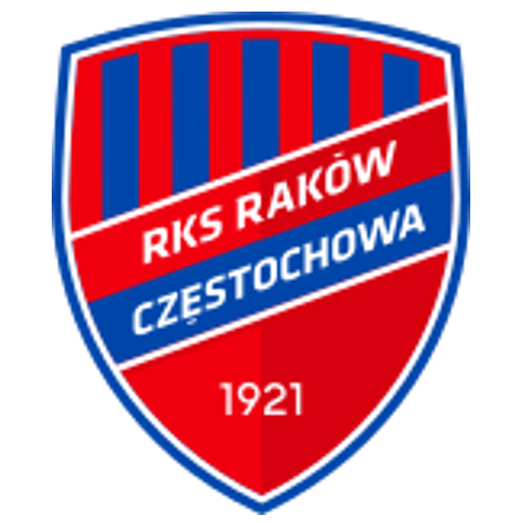Rakow